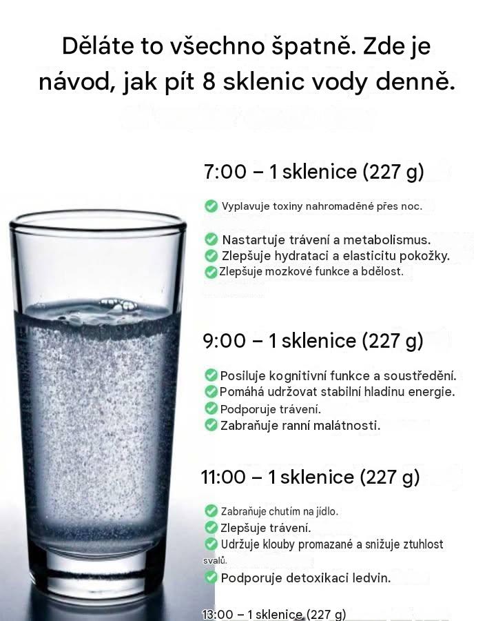 Děláte to všechno špatně. Zde je návod, jak vypít 8 sklenic vody denně.