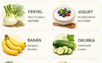 12 nejlepších přírodních prostředků k úlevě od plynatosti a nadýmání